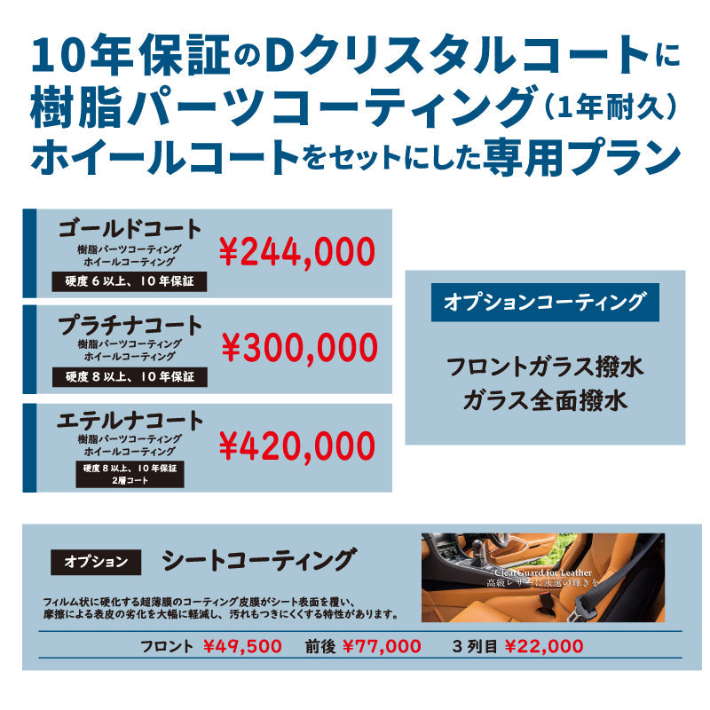 【コーティング】ランドクルーザーDCCプラン