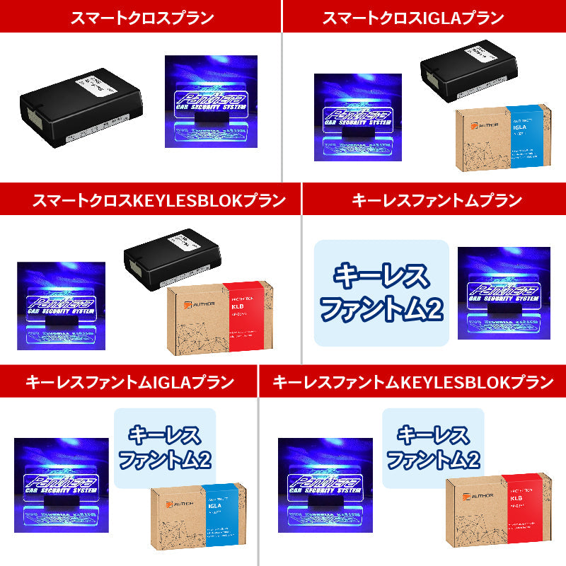 【セキュリティー】レクサスNX専用Grgo-ZVTⅡ　施工時間：2日間