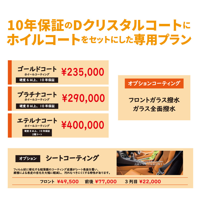 【コーティング】アルファードDCCプラン